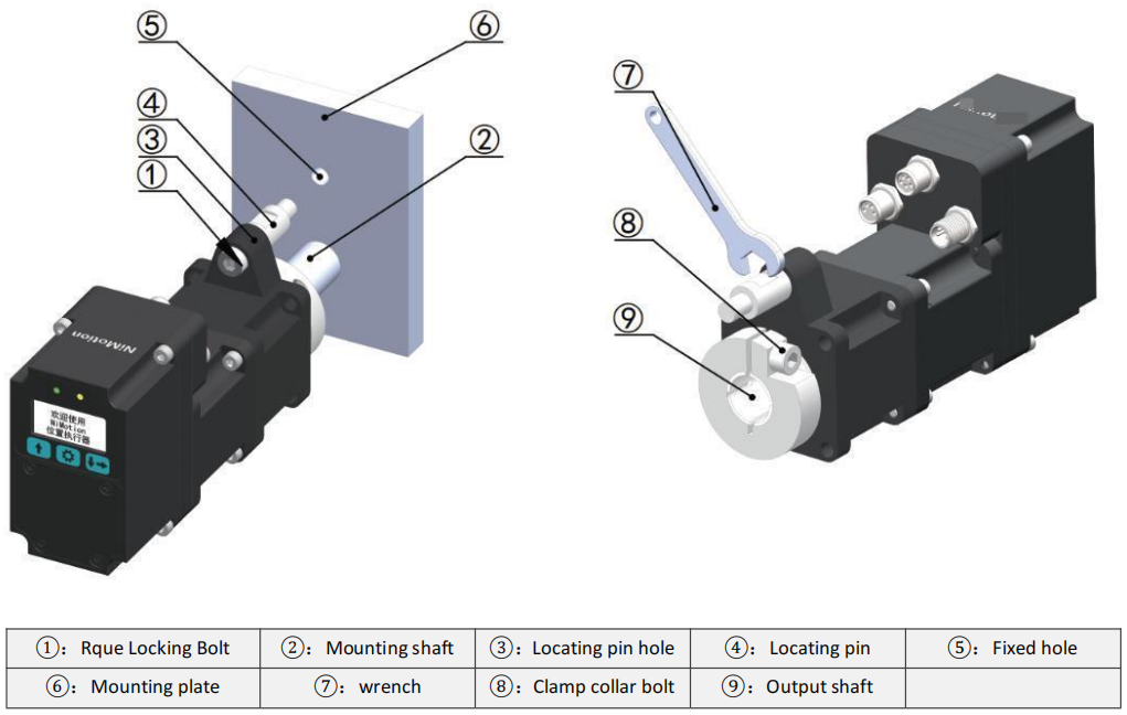 SPABEP40 Integrated Positioning Actuator Installation reference