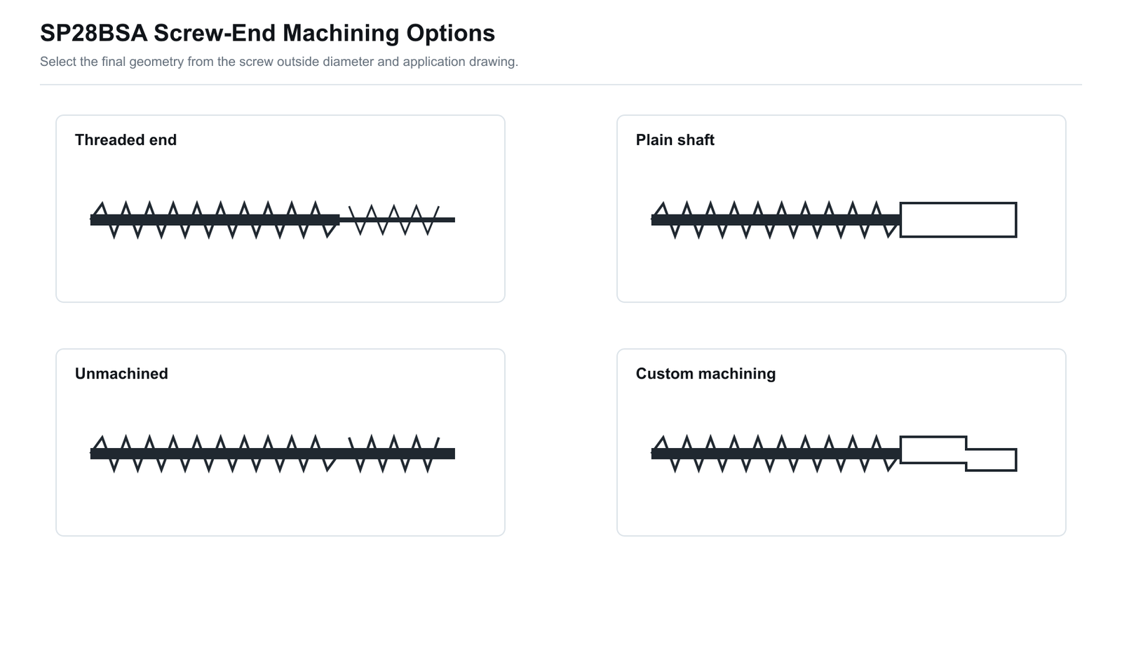 SP28BSA ball screw end machining options