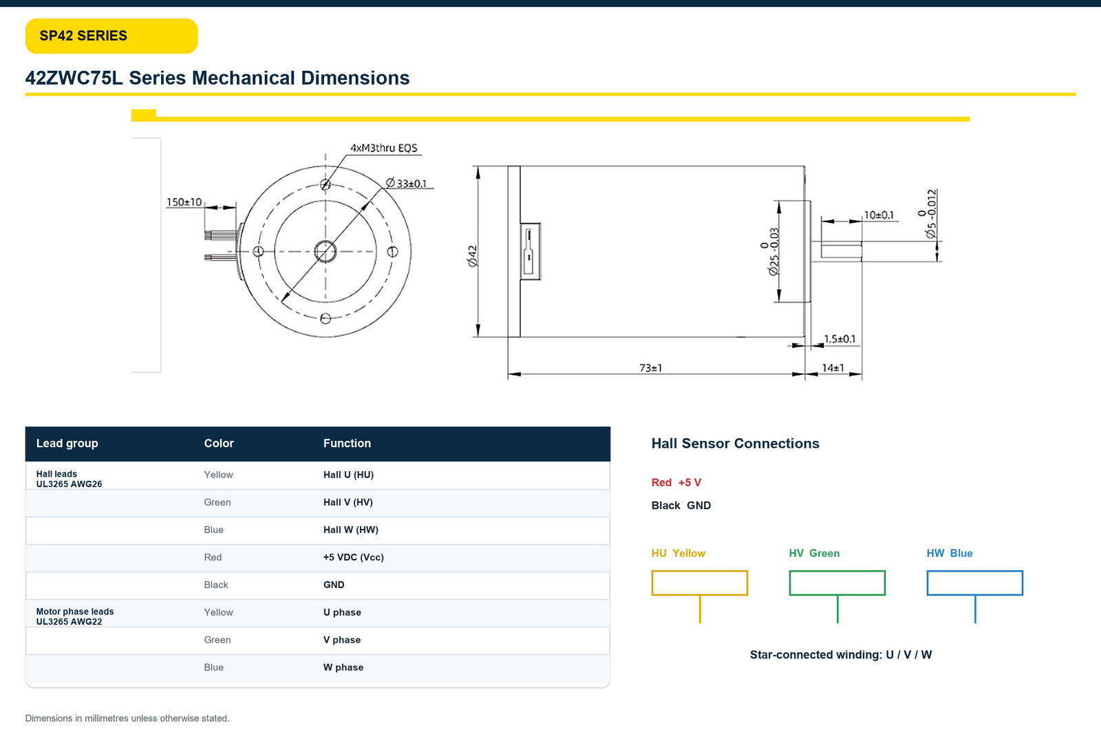 SP42 42ZWC75L motor dimensions and connection diagram