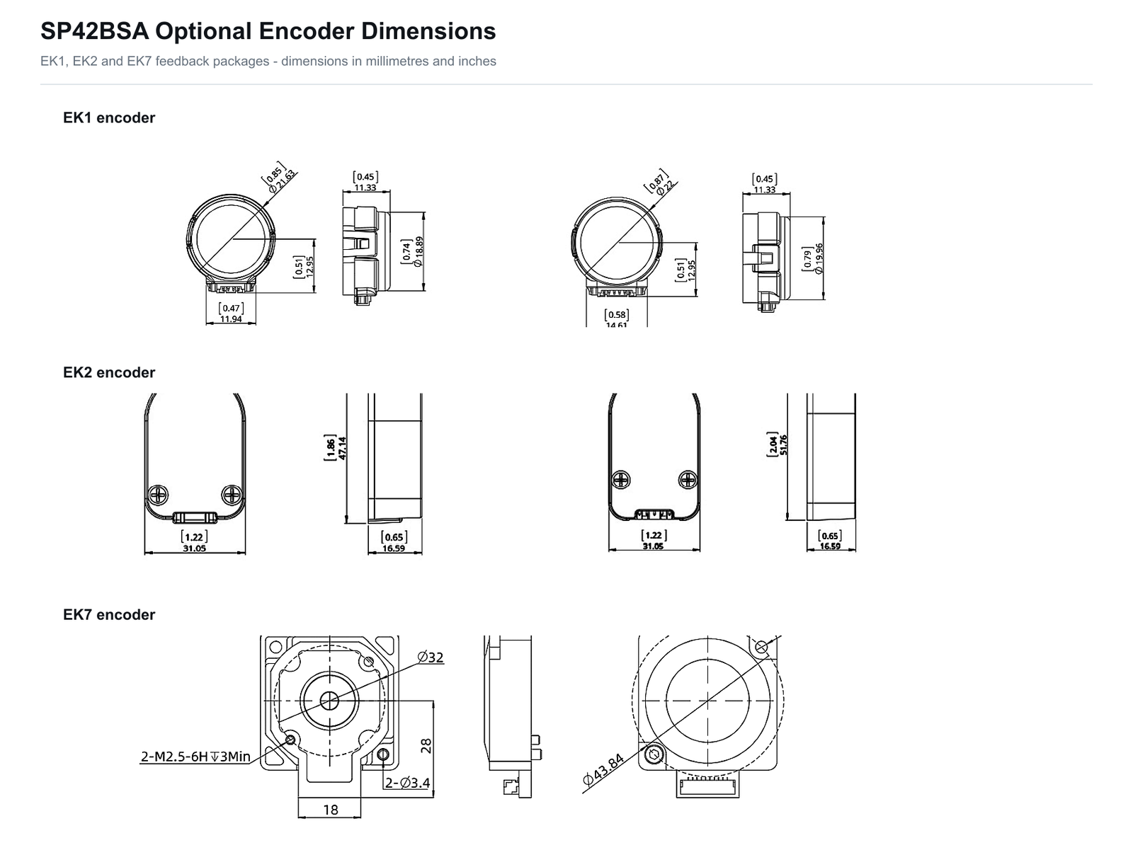 SP42BSA 42 mm 滚珠丝杆直线执行器 SP42BSA 可选 EK1、EK2 及 EK7 编码器尺寸